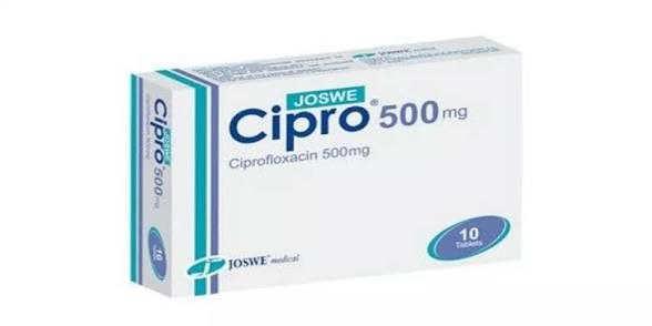 Cipro